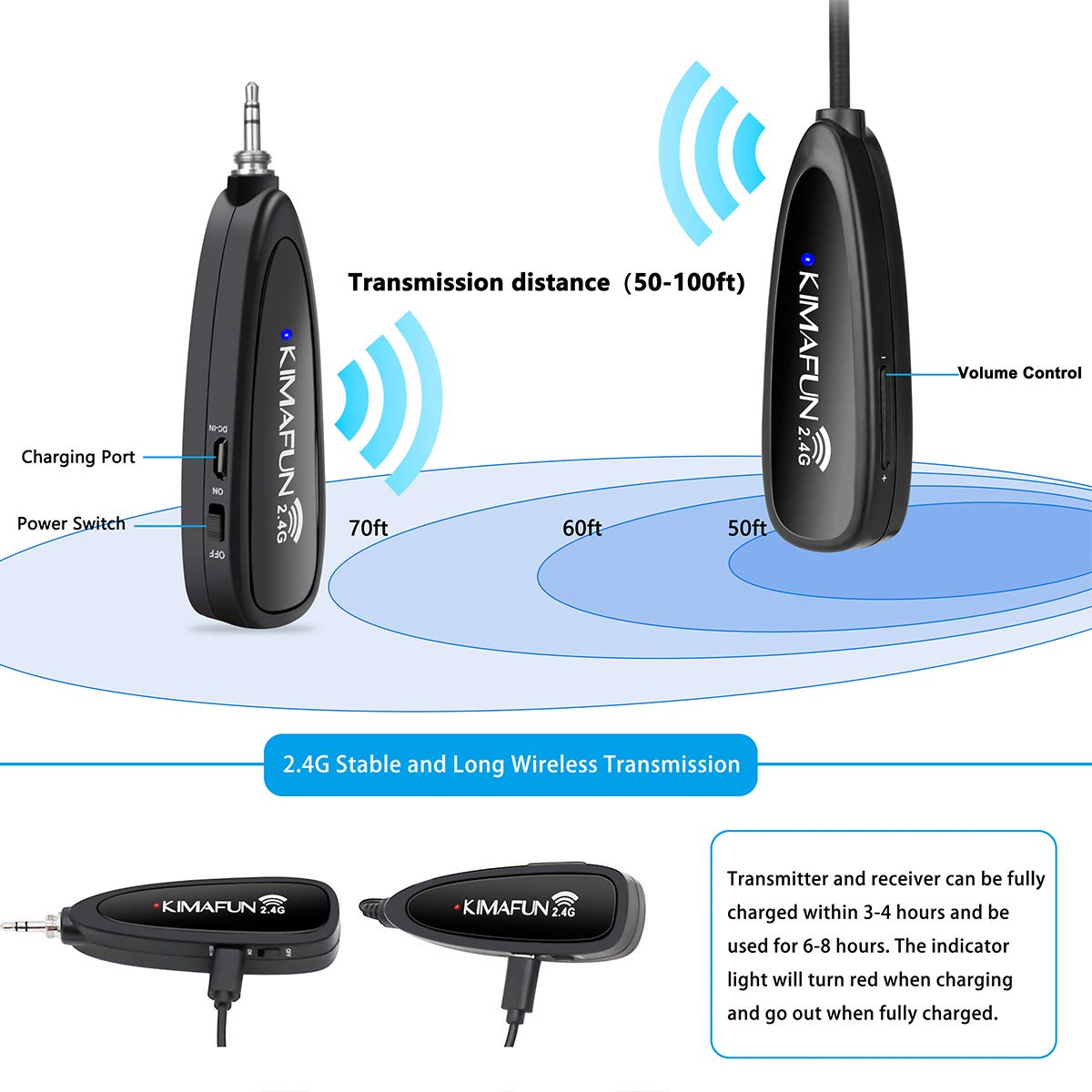 Microphone sans fil KIMAFUN 2. - Yoga And Fitness Instructor avis et prix