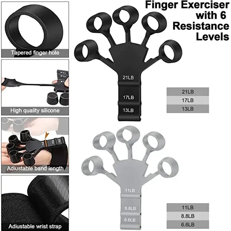 Renforceur de poignée, outils  - Grip Strengthener Hand avis et prix